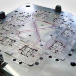 china injection mold maker